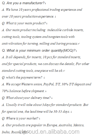 FAQ Overview