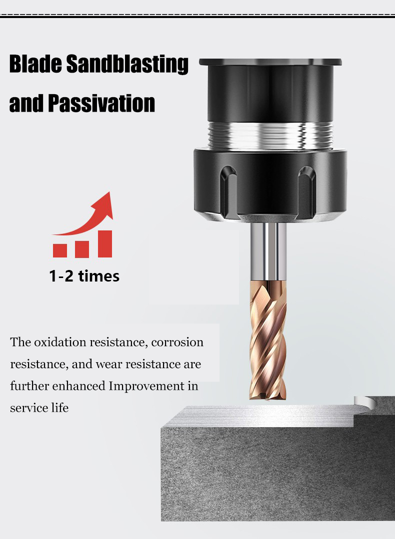 Blade sandblasting and passivation