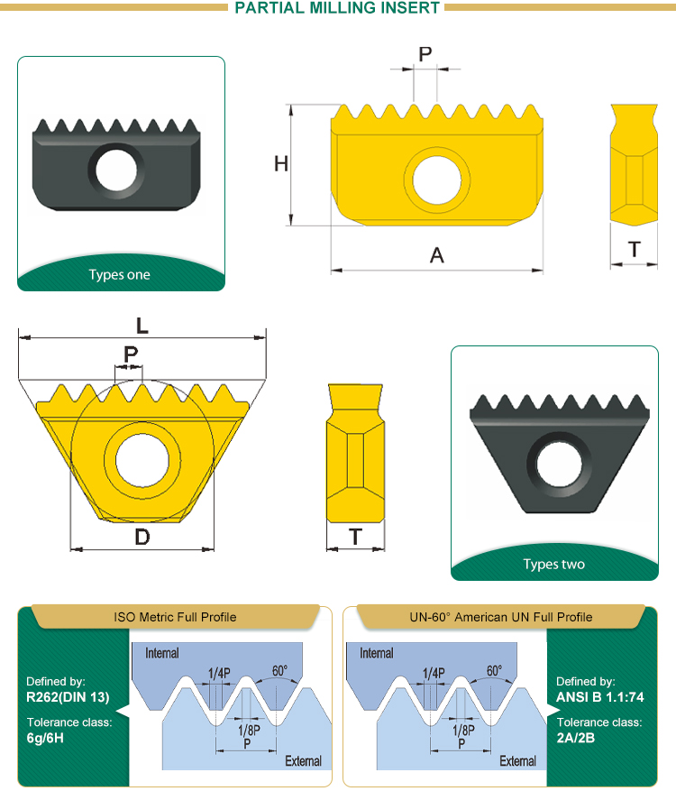Customized ISO Metric Full Profile Standard Straight Flutes Solid Carbide Threading Mills