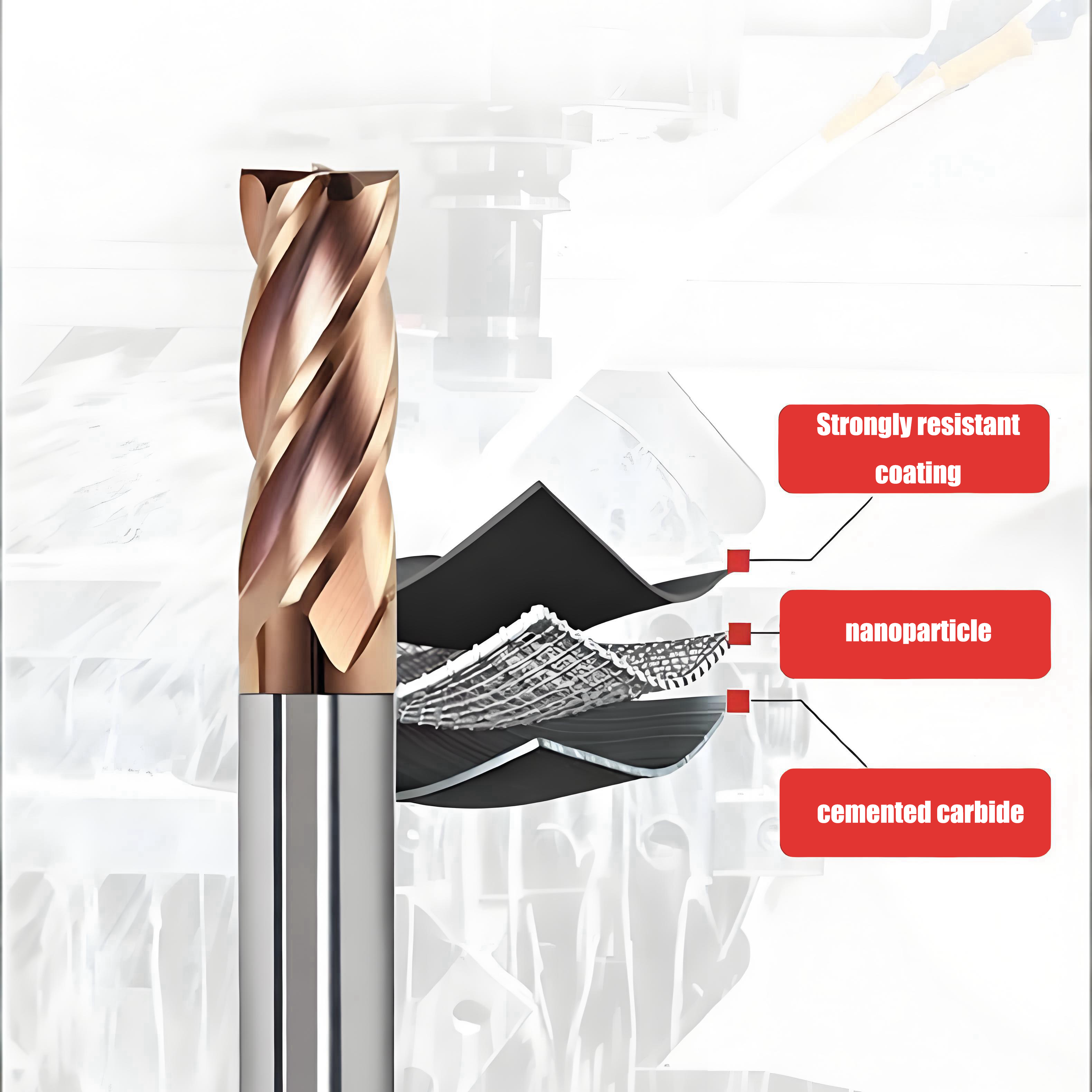 Multi-layer Nano coating