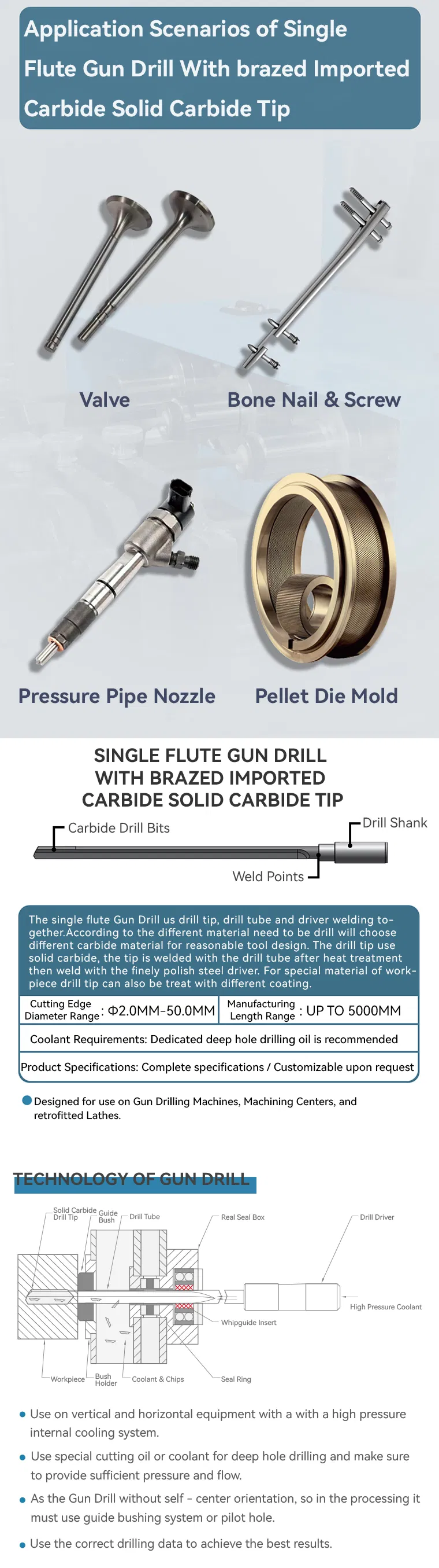 Solid Carbide Tip Deep Hole Drilling CNC Gun Drill