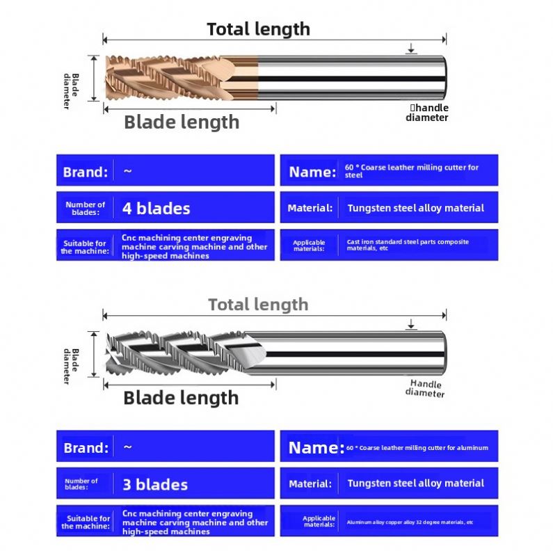 8mm Carbide Roughing End Mill 55&deg; 4-Flute Wave Design for Steel CNC Milling Cutter with Straight Shank