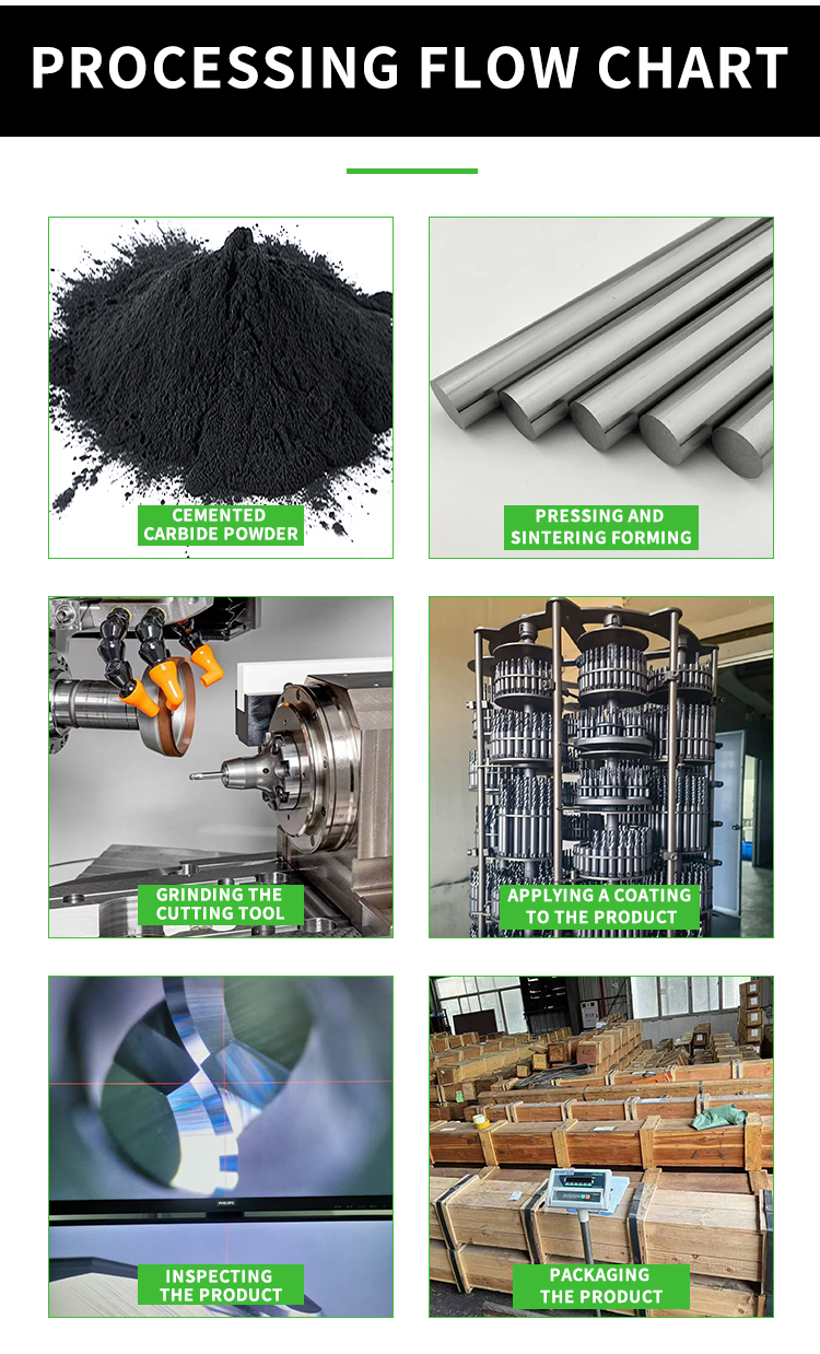 High-efficiency 3 Flute Carbide Roughing End Mill AlTin Coating OEM/ODM Customizable Cost-effective Milling Cutter CMG