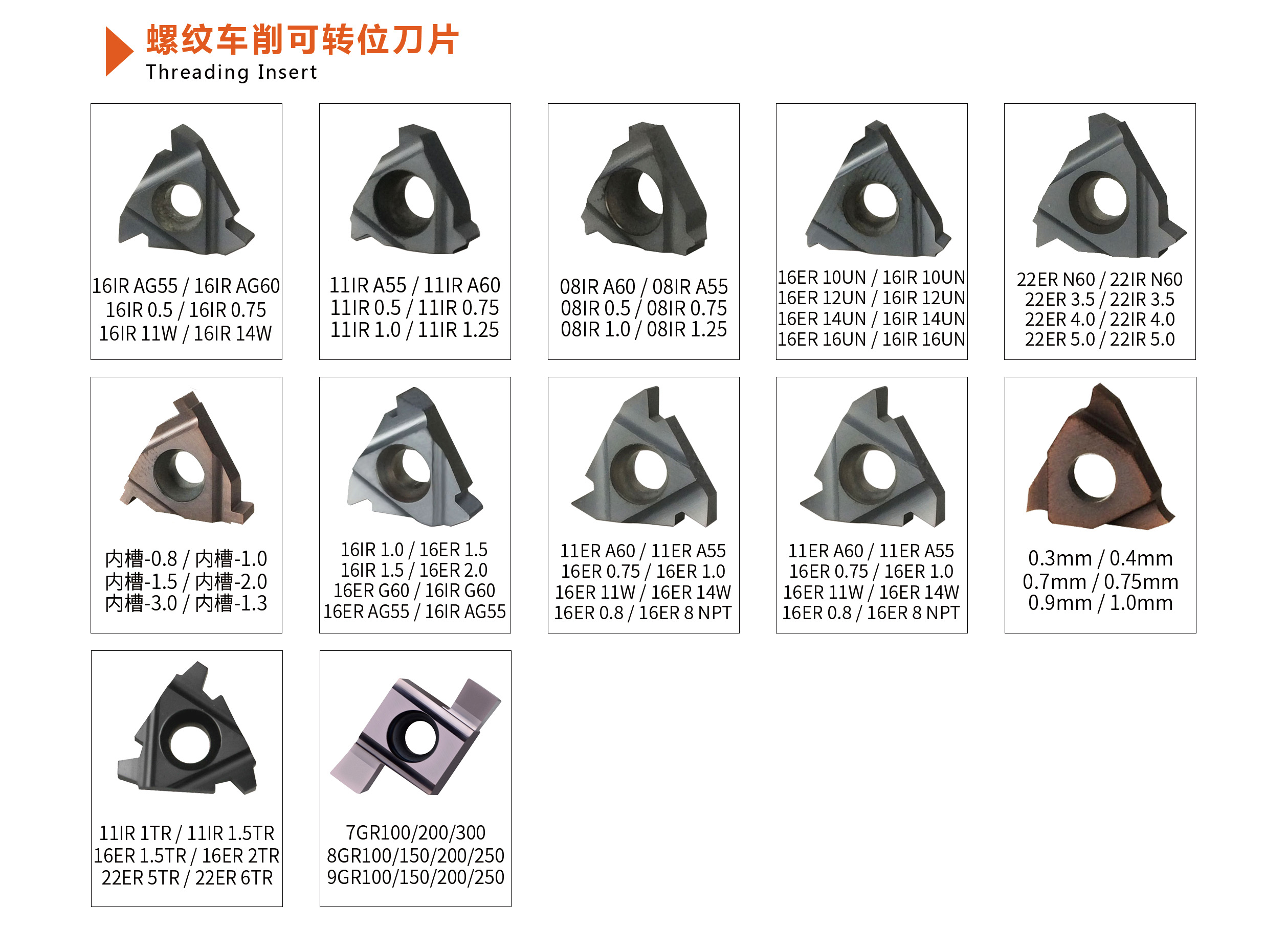 Carbide inserts models selection 2