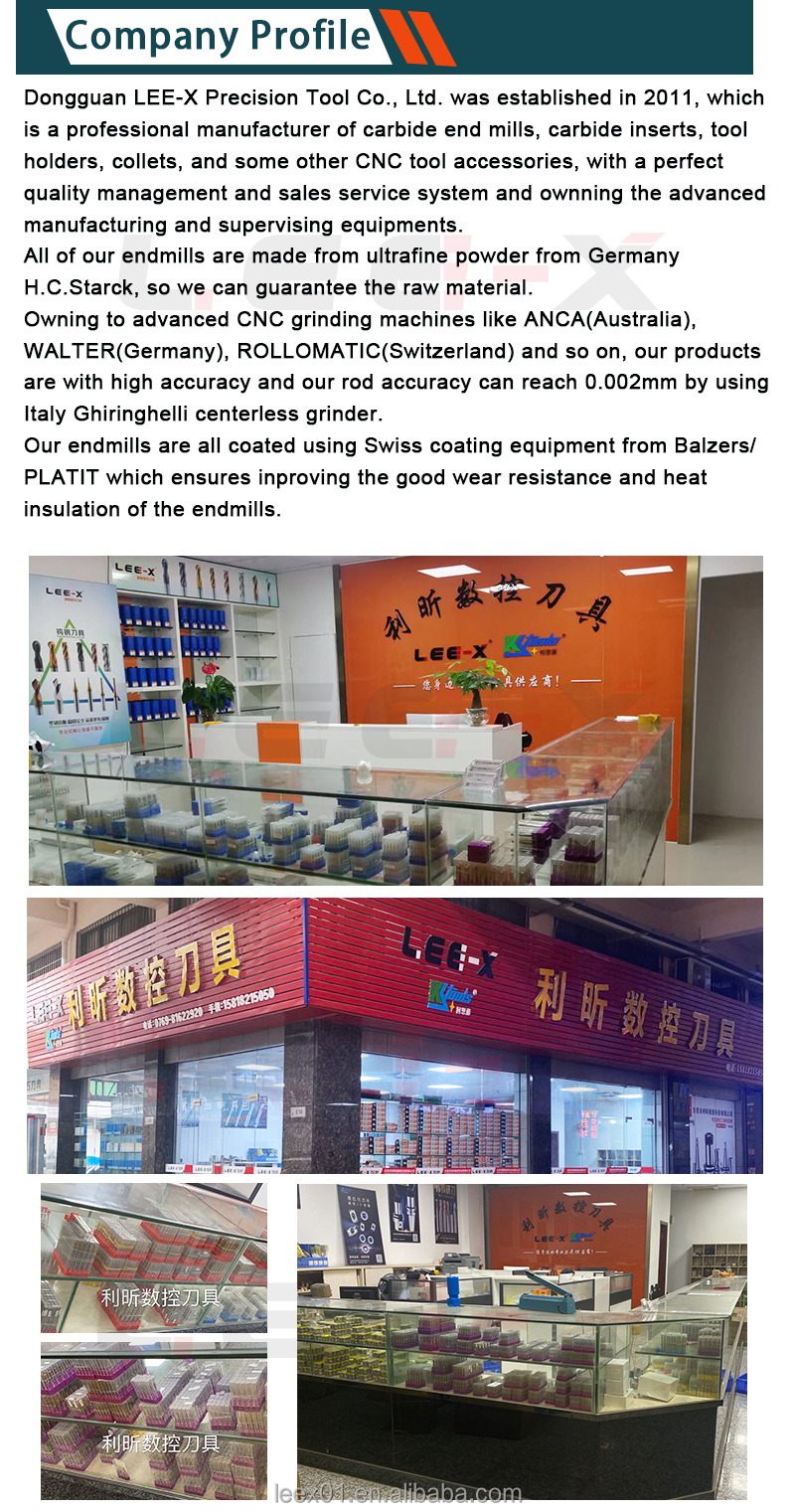 Company Facility and Production 1