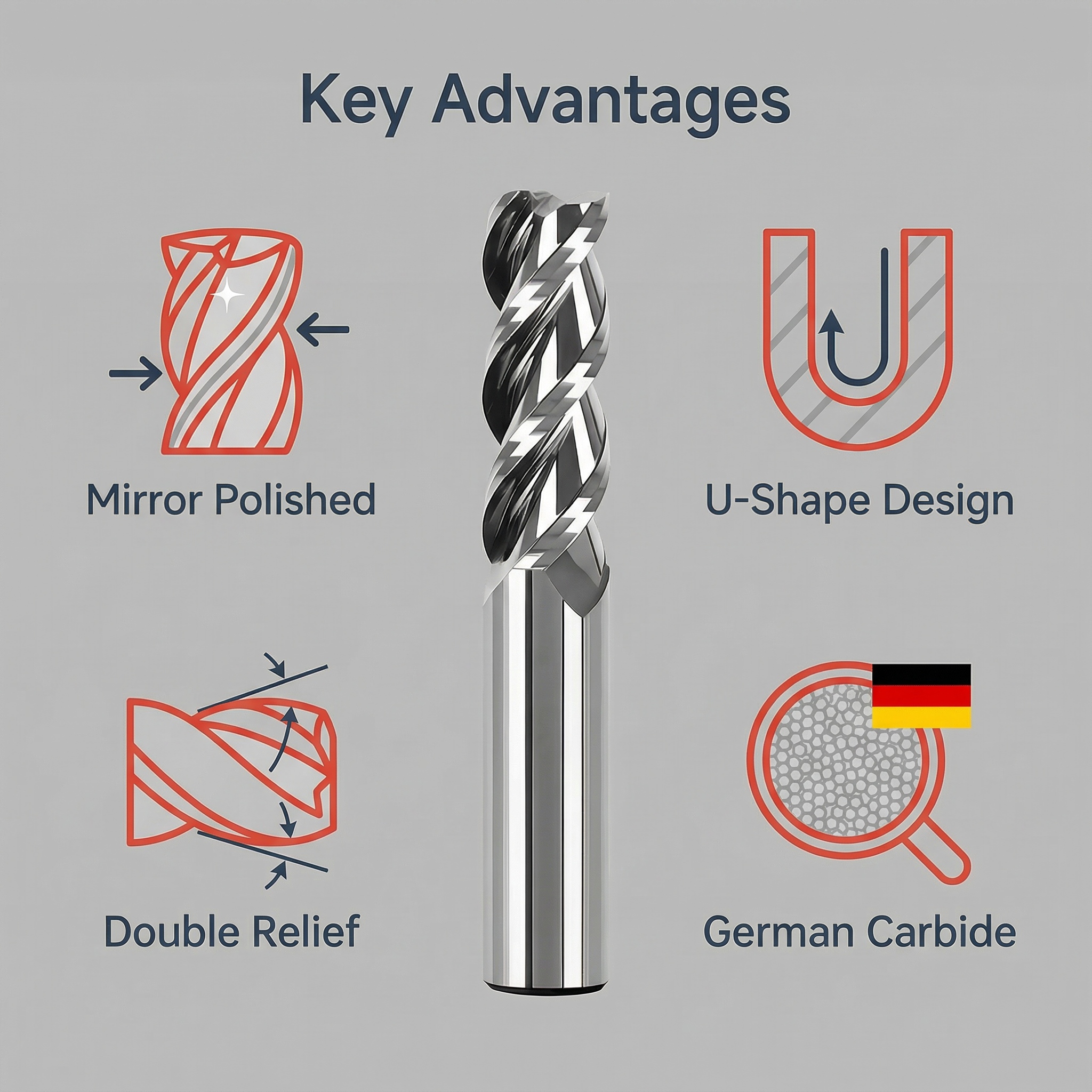 Product View 2