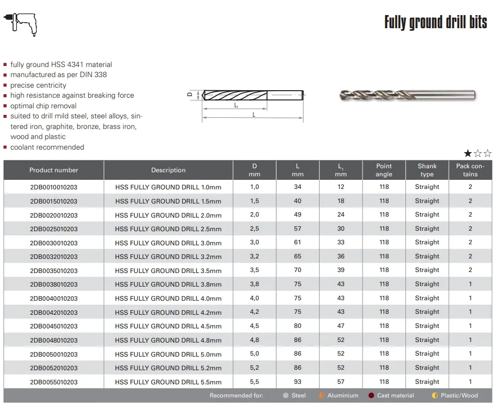 Solid Carbide Twist Drill Bits in Stock Suitable for Drilling Various Metals