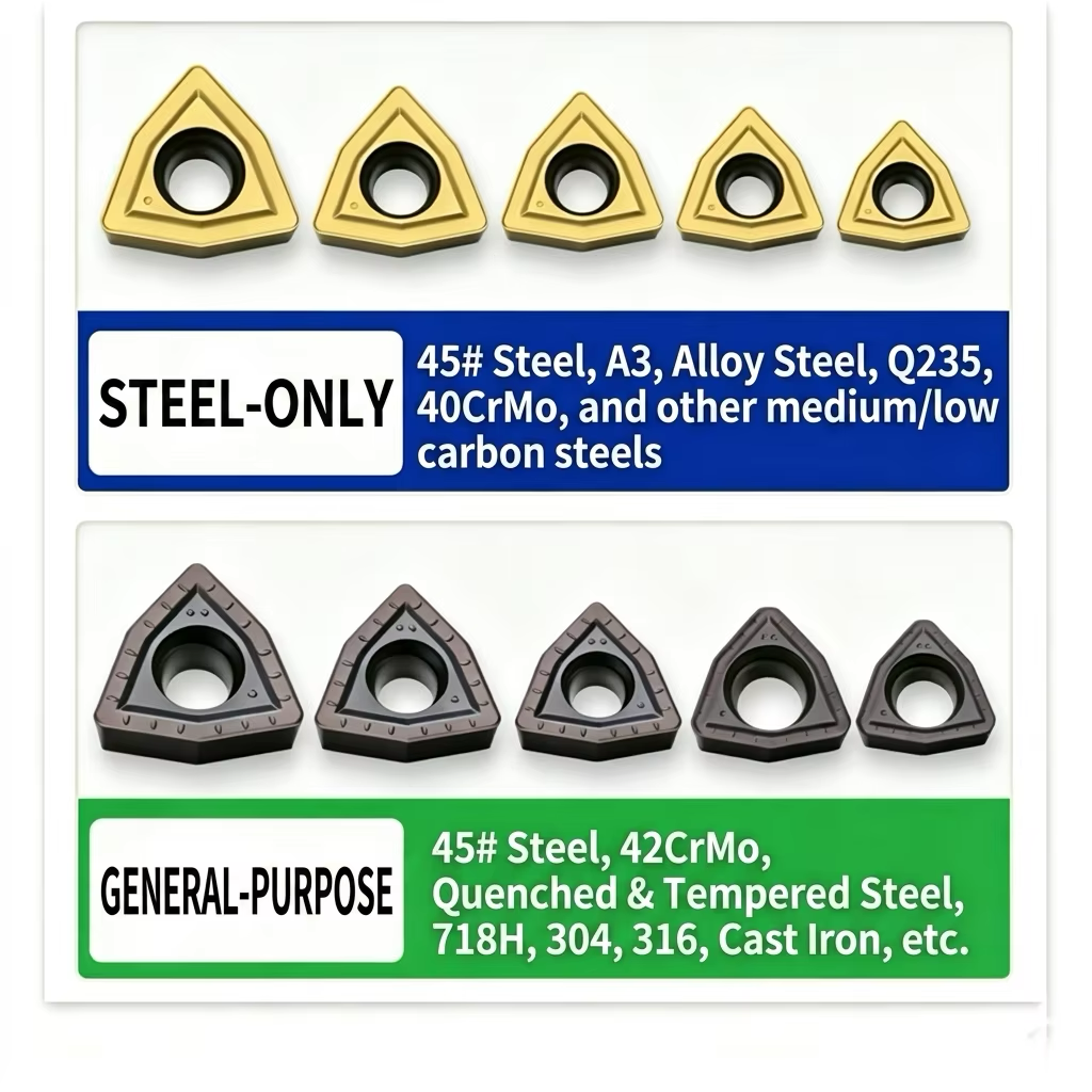 CUFFNOD WCMT WCMX Indexable U Drill Inserts for CNC Lathe Machine High Hardness Carbide WC Type Drilling Tips for Metalworking