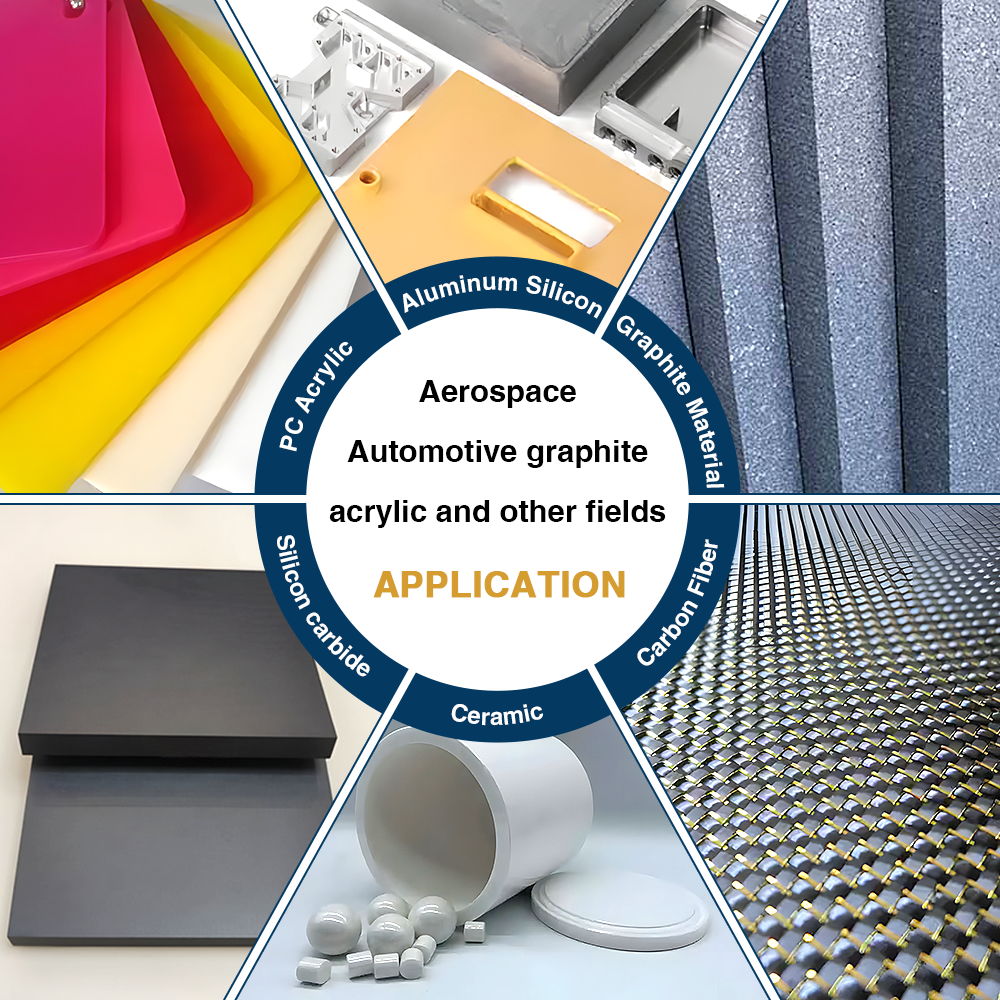 Application diagram