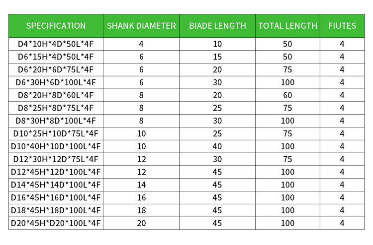 High-efficiency 3 Flute Carbide Roughing End Mill AlTin Coating OEM/ODM Customizable Cost-effective Milling Cutter CMG