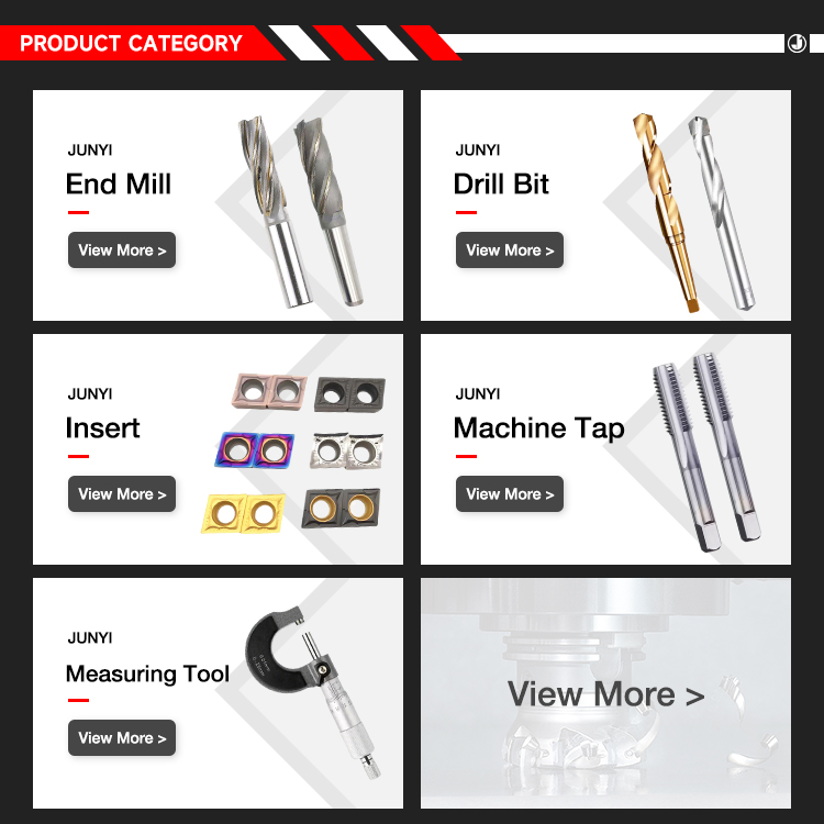 Product Range Categorization
