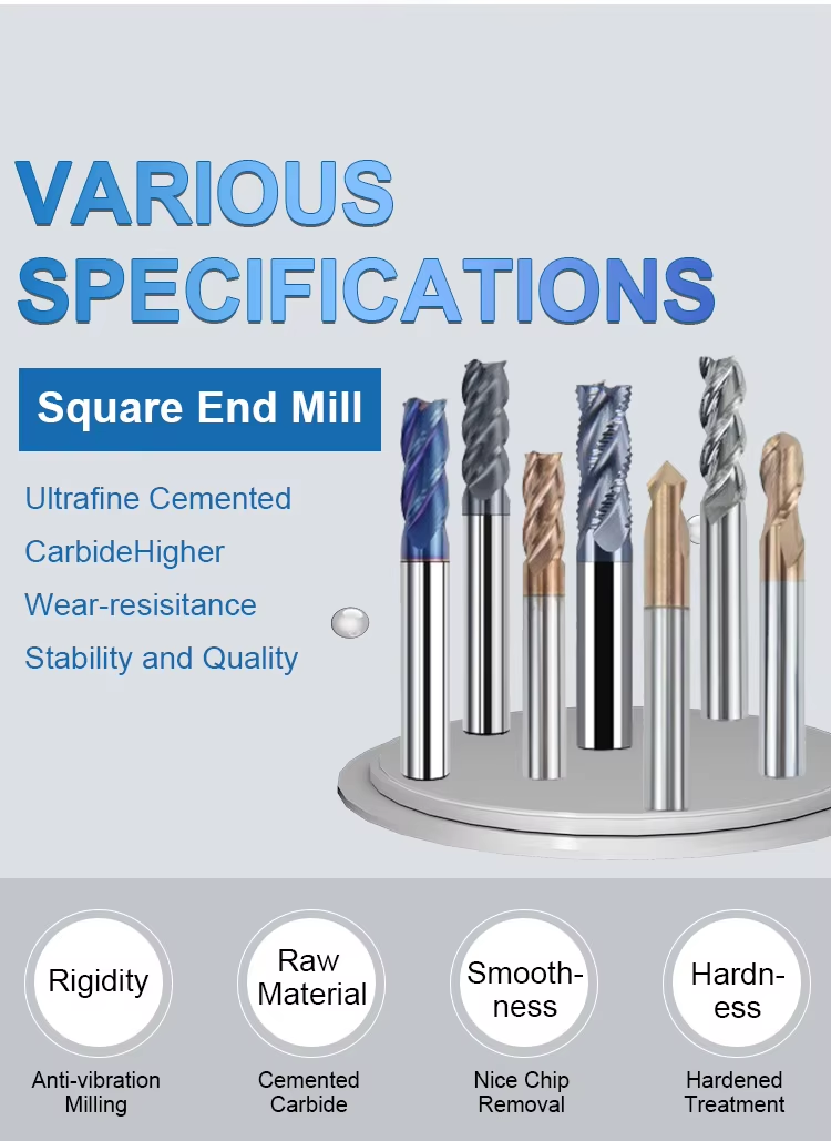 Coating Type and Application