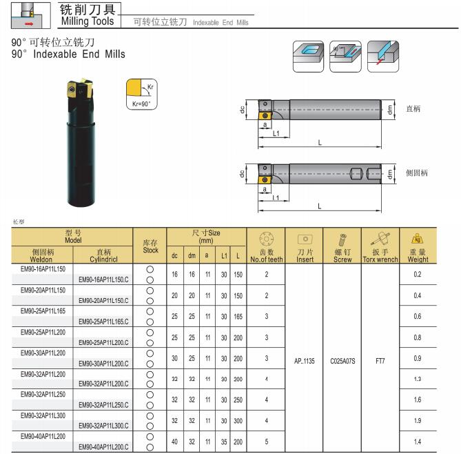 CNC Lathe HSS Indexable End Mills Side Face Milling Cutter Tools EM90-16AP10N for APKT1003PDTR Inserts Customizable OEM Support