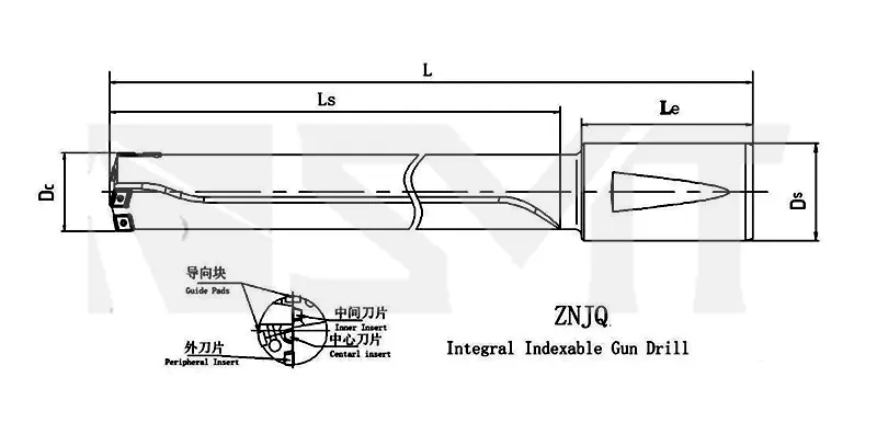 Hole-Making-Drilling-Deep Hole Drilling-Indexable Gun Drill-Drill Head-Djq-Series