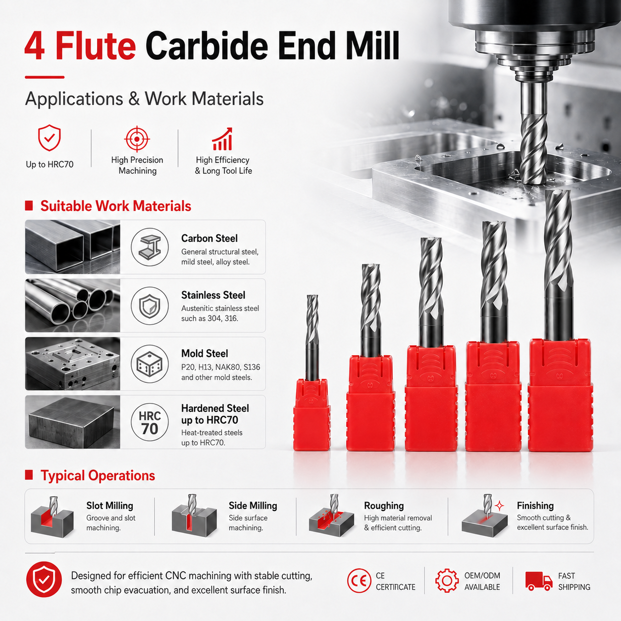 High Wear Resistance Carbide End Mill 6/8/10/12mm 50mm Steel End Mills with Altin Coating for Steel