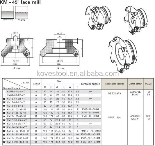 CNC Milling Tools 45 Degree Face Mill Steel CNC Lathe Indexable Km12-63-22-5T Milling Cutter