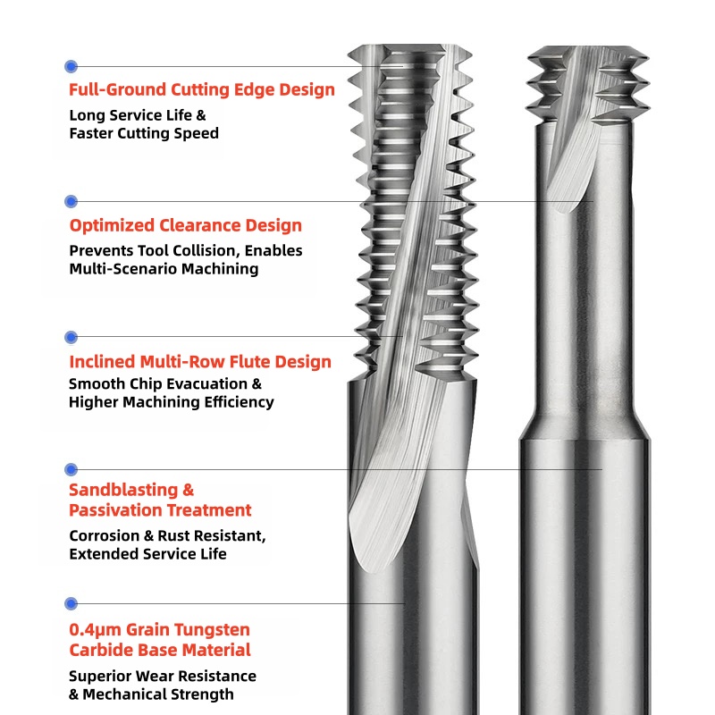 High-Precision Full-Thread Milling Cutter for Aluminum Industrial-Grade Thread Formation