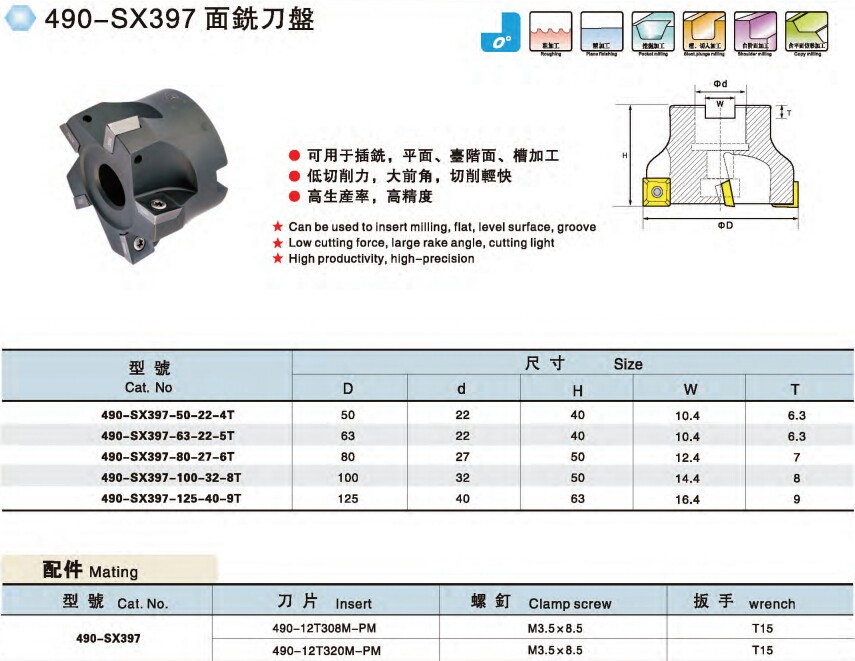 D63 22-5T 90 Degree Indexable Face Mill Use Inserts R290-12T308