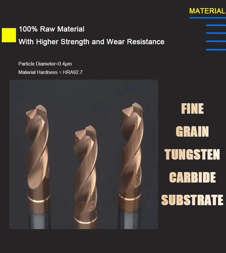 Carbide Drill Bit Details 1