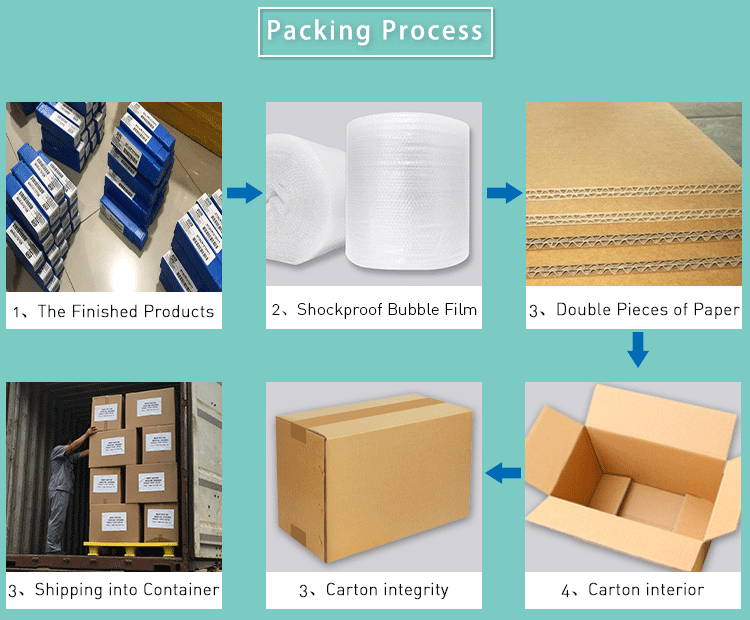 Packaging and shipping process
