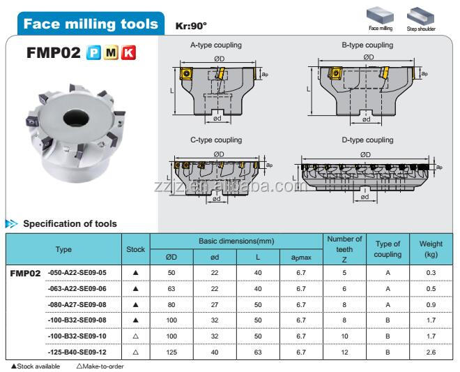 High Quality Solid Carbide Milling Tools CNC Indexable Face Mill Cutter with Climb Milling for Face/Step Shoulder Applications