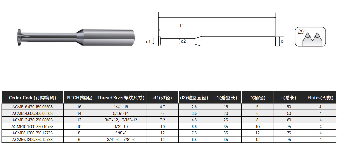 Specification