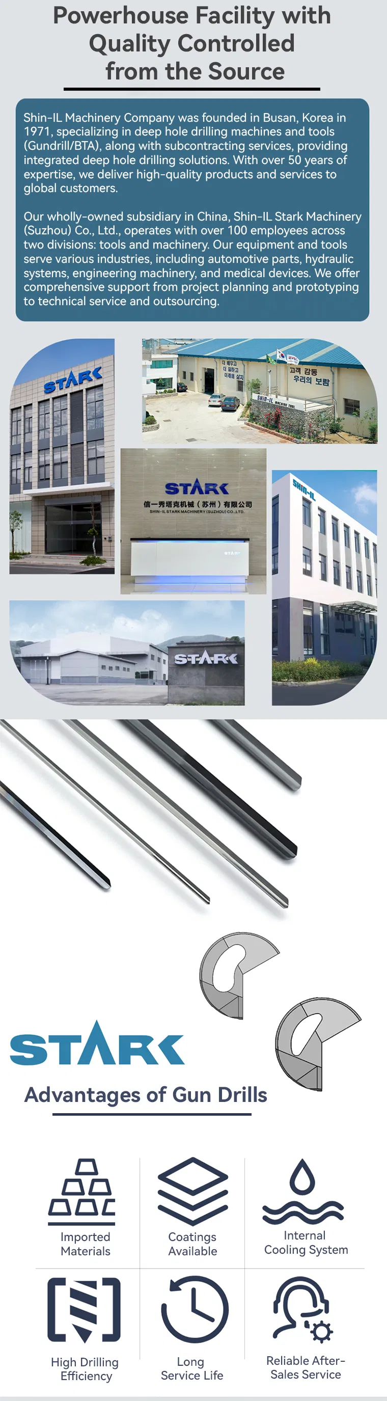 Solid Carbide Tip Deep Hole Drilling CNC Gun Drill