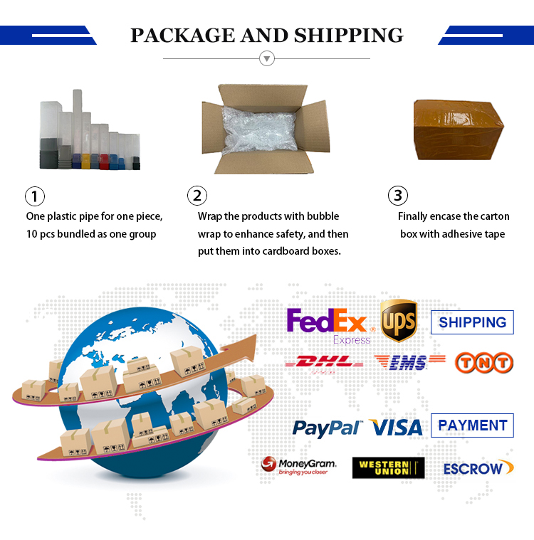 Packaging details and delivery method