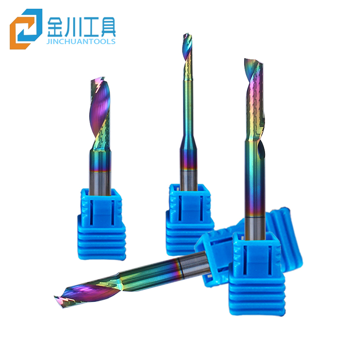 Ultramicro Nano Coating
