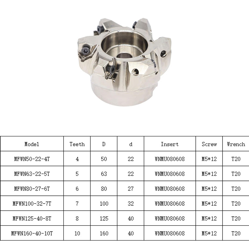 CNC Lathe Turning Tools