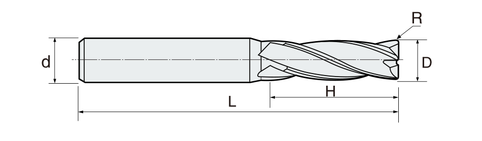 CNC Tools