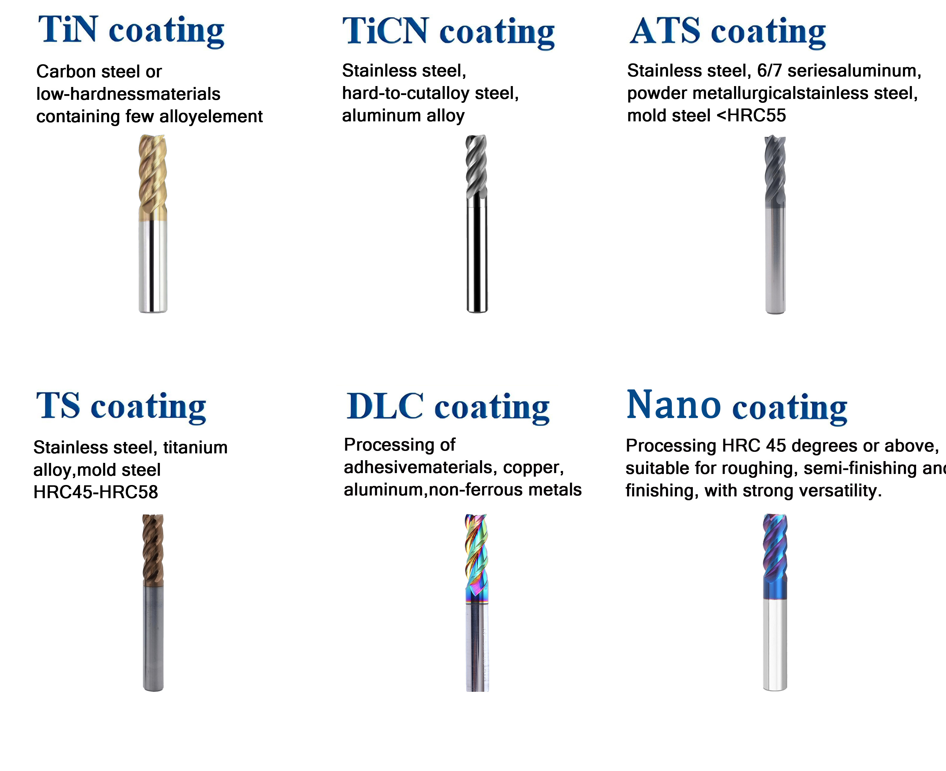 End Mill Product Model