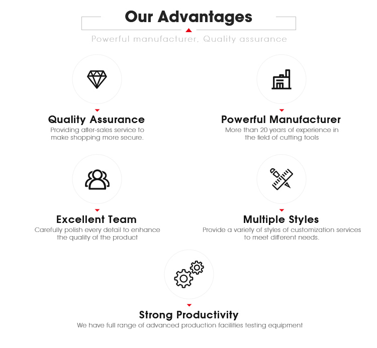Advantage 1