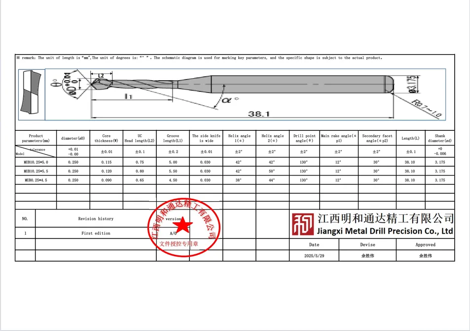 DWG-Specification Sheet - Double Edge Knife Drawing