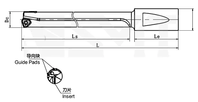 Hole-Making-Drilling-Deep Hole Drilling-Indexable Gun Drill-Drill Head-Djq-Series