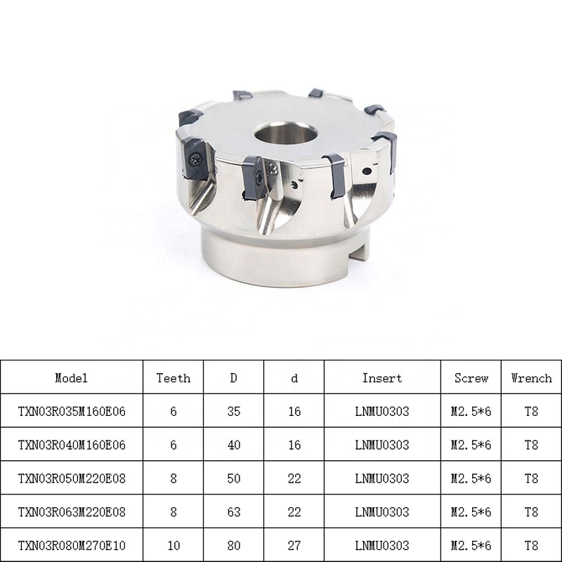 High Feed Milling