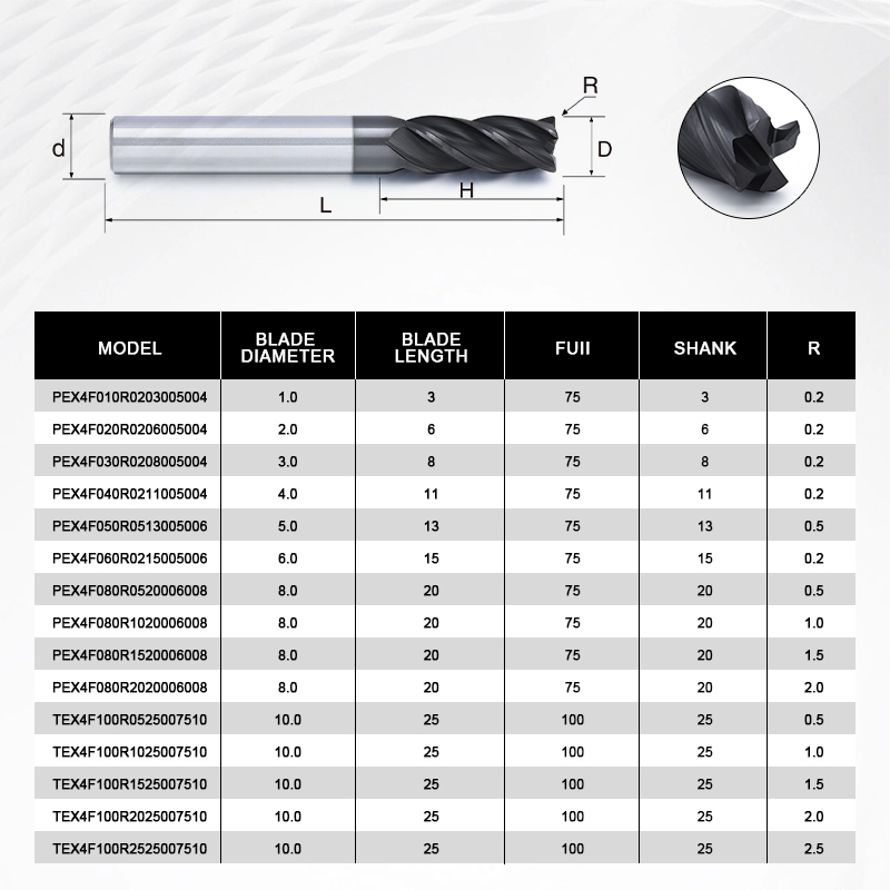 Four Flutes Corner Radius End Mill Carbide End Mills 10mm Endmill Carbide 4 Flutes 55 Hrc Milling Cutter