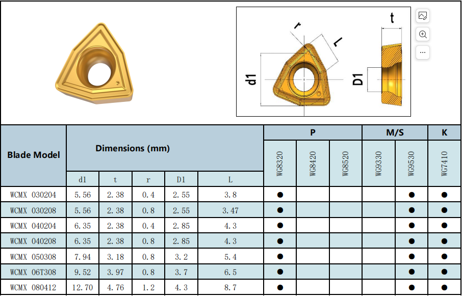 WCMX050308 Indexable Carbide Drill Bit High Precision Hard Alloy Drill Insert for Alloy Steel &amp; Metal Processing