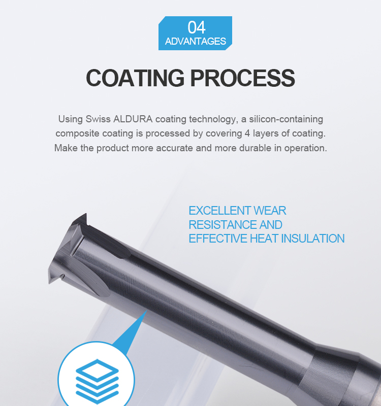 Thread Milling Cutter Detail 8