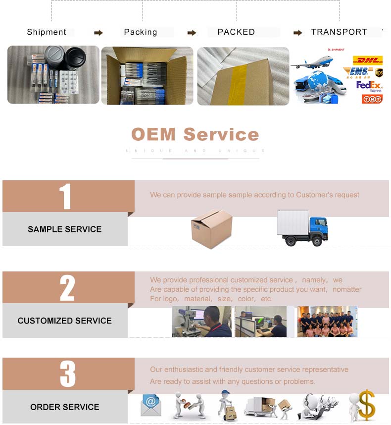 Specification Chart 3