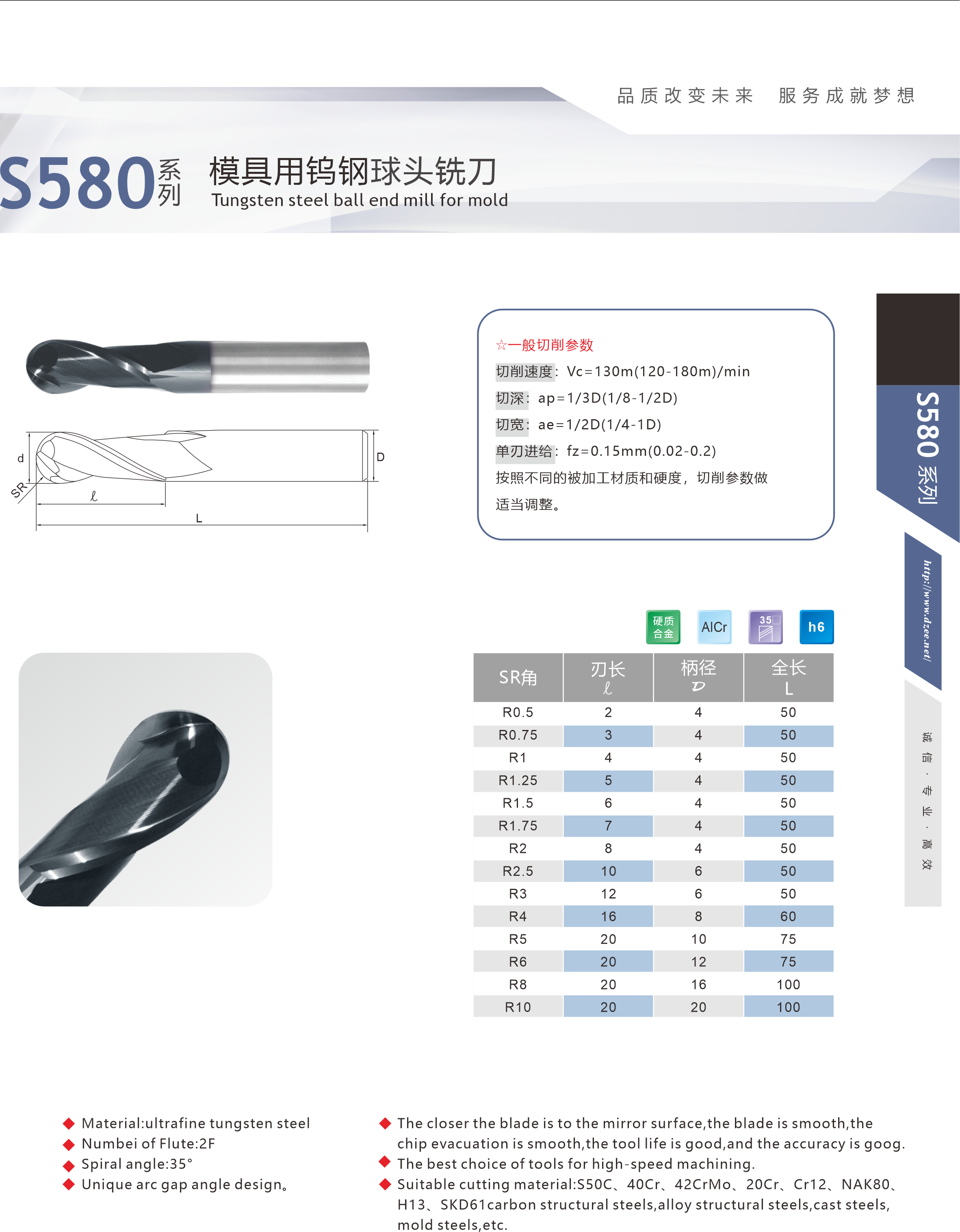 Product Detail 3