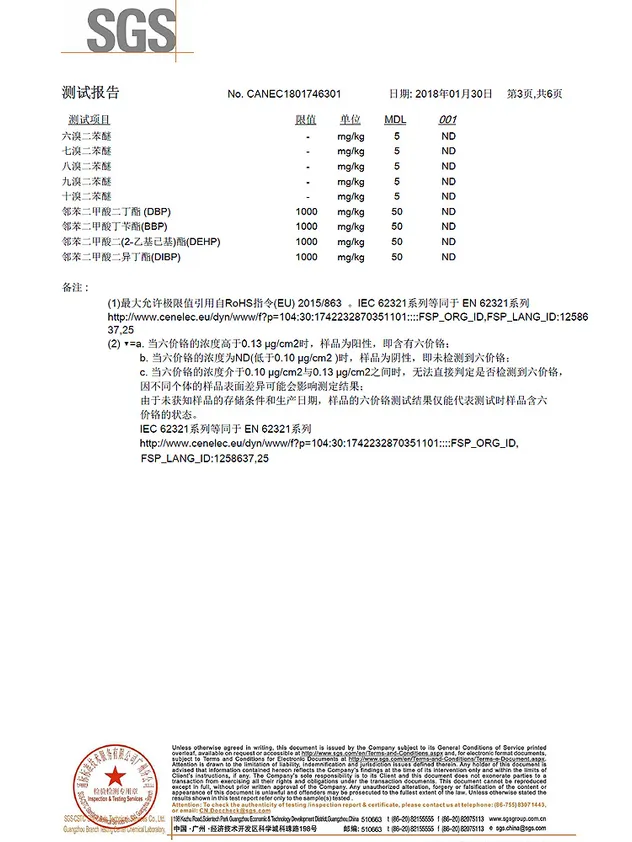 Certification Documents