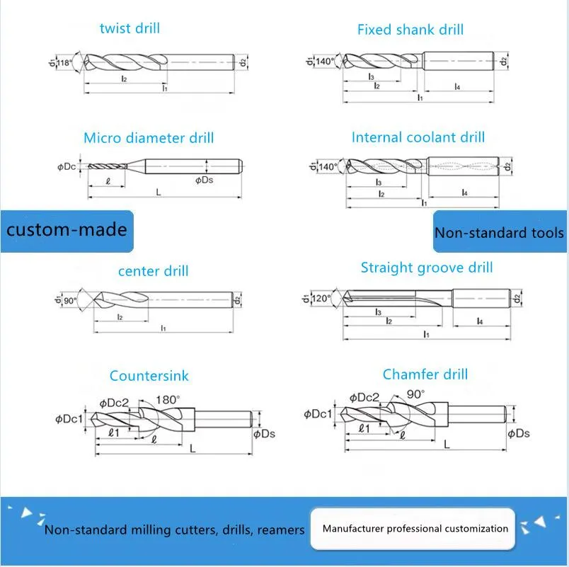 Product Feature Details