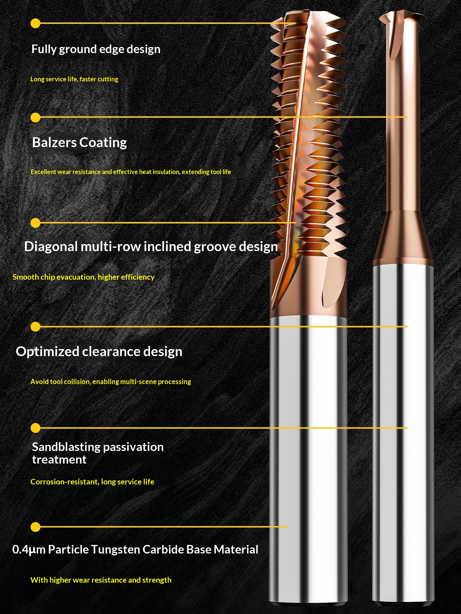 65 Degree Tungsten Steel Single-Tooth Thread Milling Cutter with Nanometer-scale Coating for Steel and Aluminum