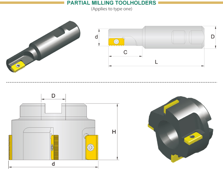 Customized ISO Metric Full Profile Standard Straight Flutes Solid Carbide Threading Mills