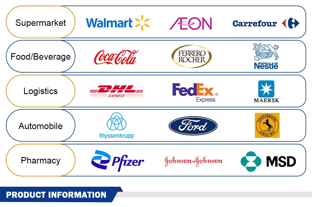 Stackable Logistics Pallets