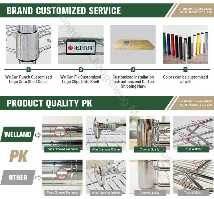 Wire Shelving Caster