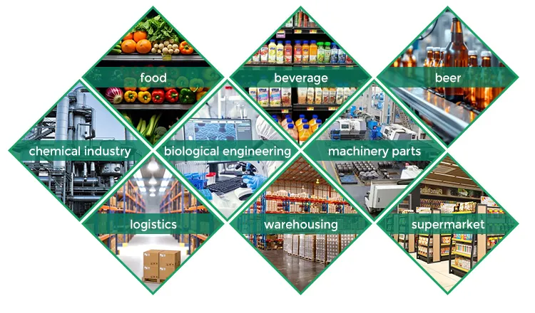 Scope of Application