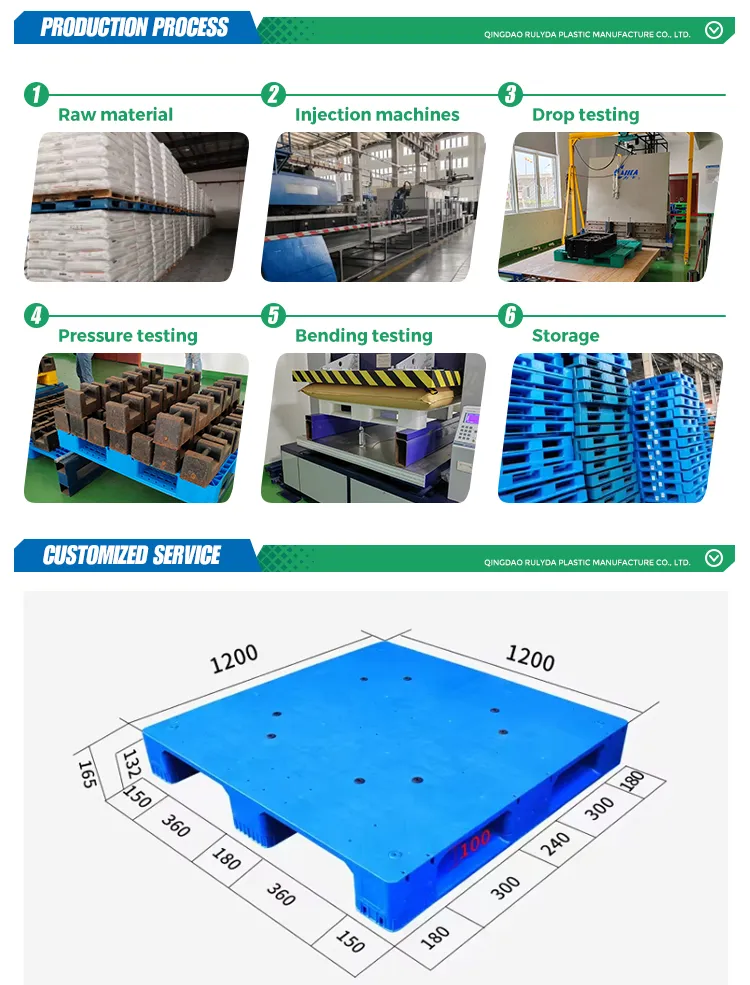 Specification Detail