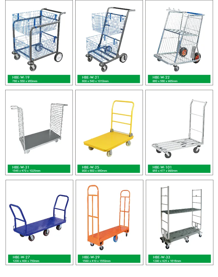 Picking Trolley Display